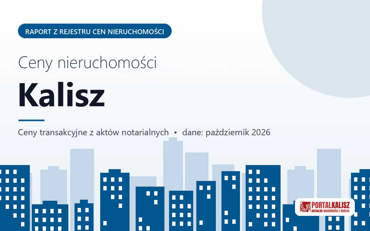 Ceny mieszkań w Kaliszu — październik 2026