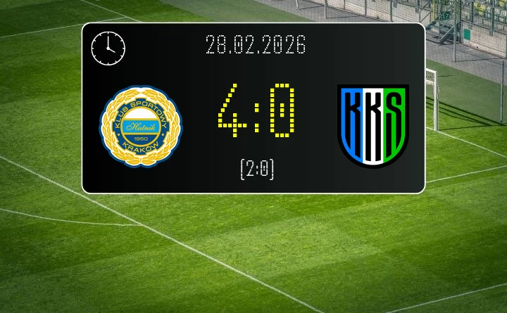 [PIŁKA NOŻNA] Hutnik Kraków – KKS Kalisz 4:0 – bolesna porażka gości w walce o utrzymanie w Betclic 2. liga