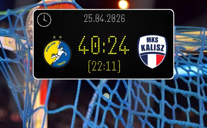 [PIŁKA RĘCZNA] Industria Kielce – Netland MKS Kalisz 40:24 w ORLEN Superlidze – kielczanie z awansem do półfinału