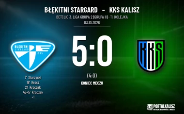 [PIŁKA NOŻNA] Betclic 3. Liga Grupa 2 (Grupa II): Błękitni Stargard – KKS Kalisz 5:0