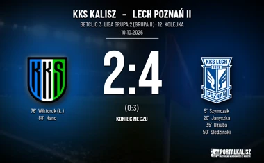 [PIŁKA NOŻNA] Betclic 3. Liga Grupa 2 (Grupa II): KKS Kalisz – Lech Poznań II 2:4 na Stadionie Miejskim