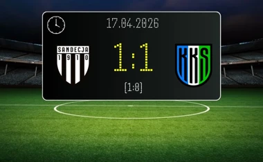 [PIŁKA NOŻNA] Betclic 2. liga: Sandecja Nowy Sącz – KKS Kalisz 1:1. Jelen ratuje punkt w Nowym Sączu