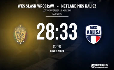 [PIŁKA RĘCZNA] WKS Śląsk Wrocław – Netland MKS Kalisz 28:33. Chabior poprowadził kaliszan do zwycięstwa w LOTTO Superlidze