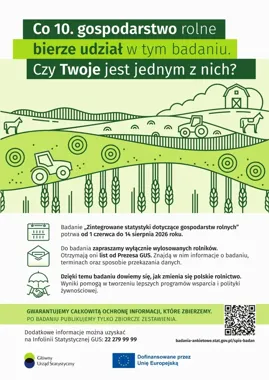 Rusza badanie statystyczne rolników. Sprawdź, czy musisz wypełnić formularz