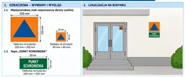 Punkty schronienia z nowymi oznaczeniami. Termin mija 31 grudnia